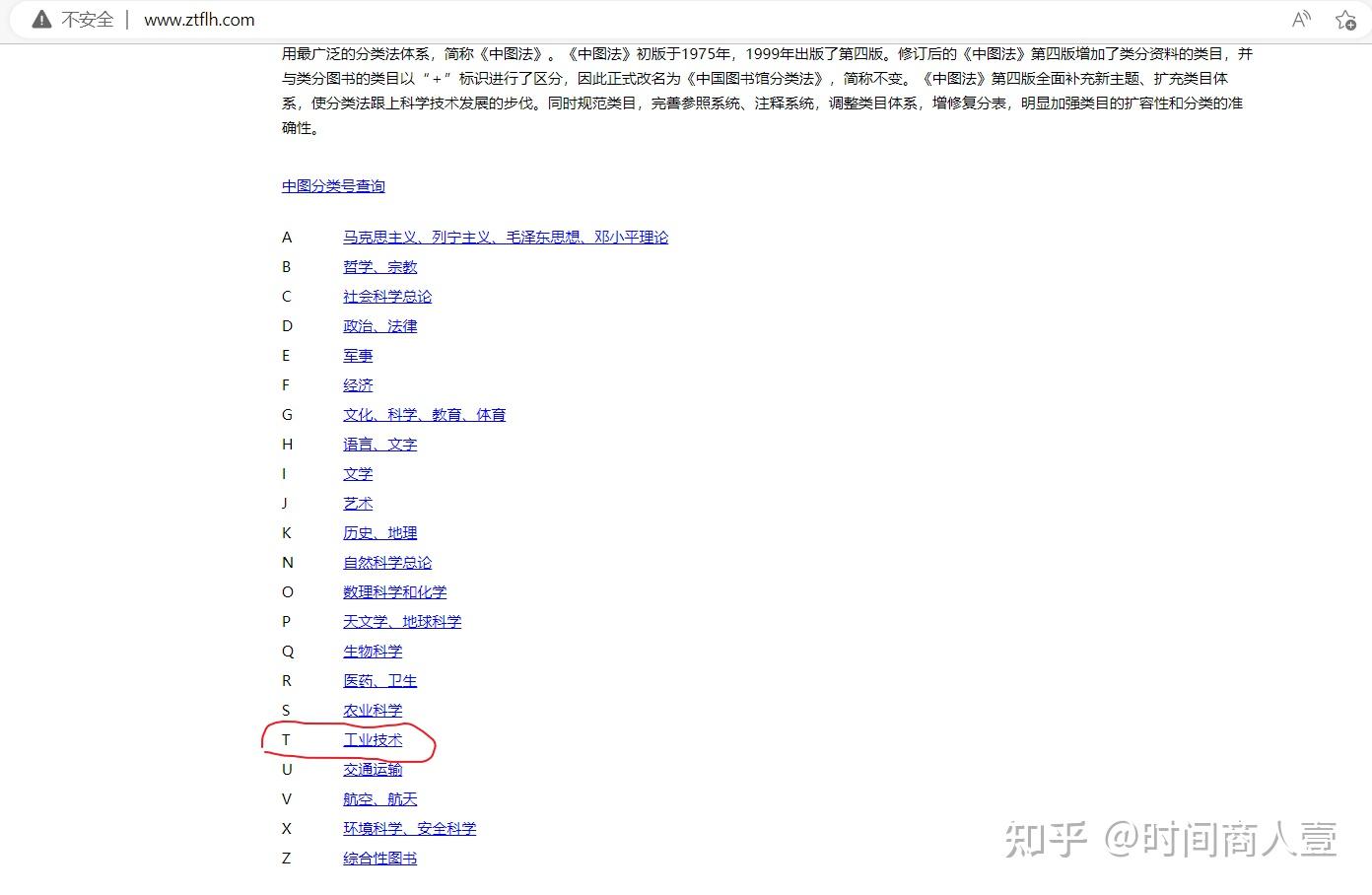 学科分类与代码、中图分类号、专业代码分别是什么?如何查询? - 知乎