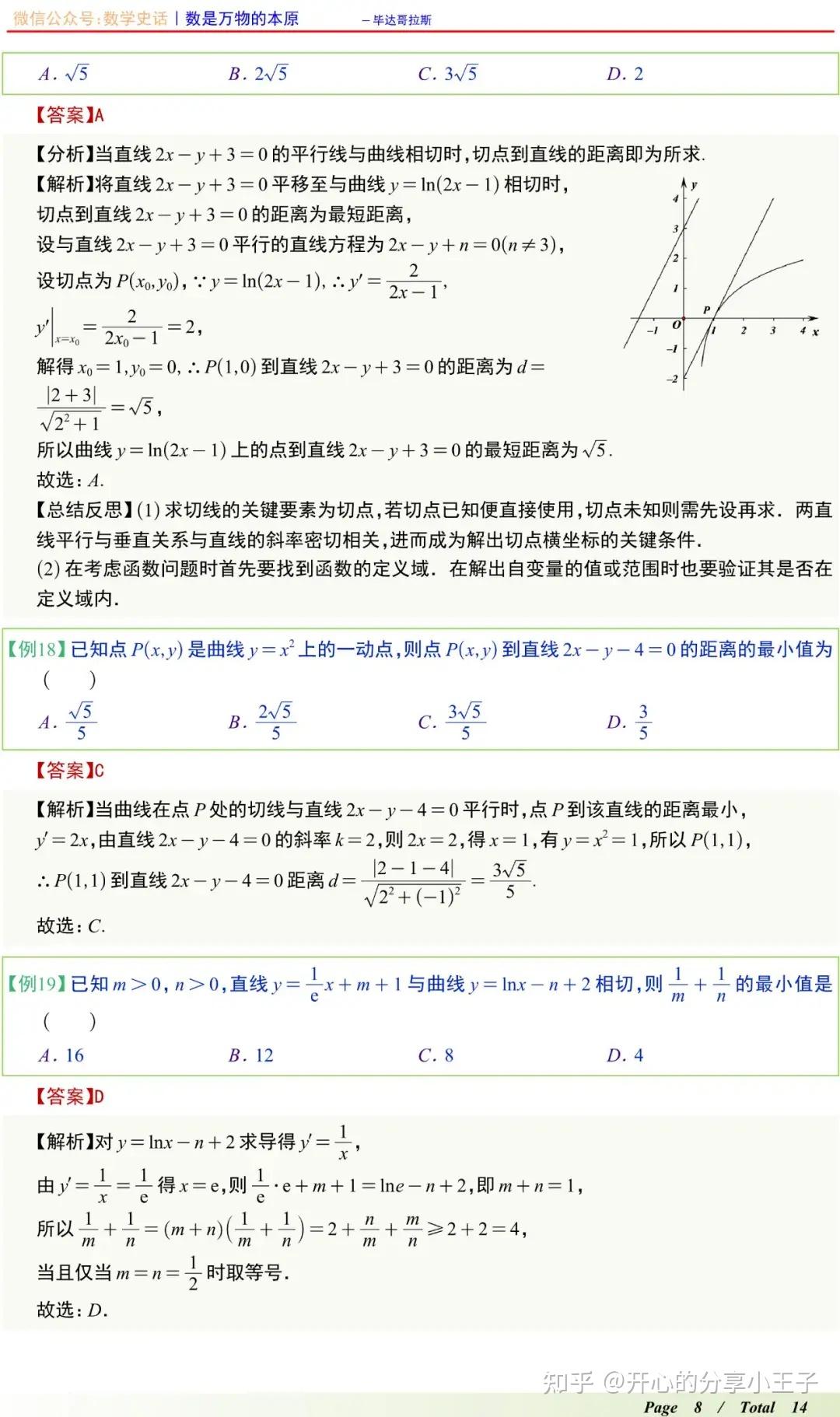 高中数学导数的概念与运算知识点及题型归纳总结 - 知乎