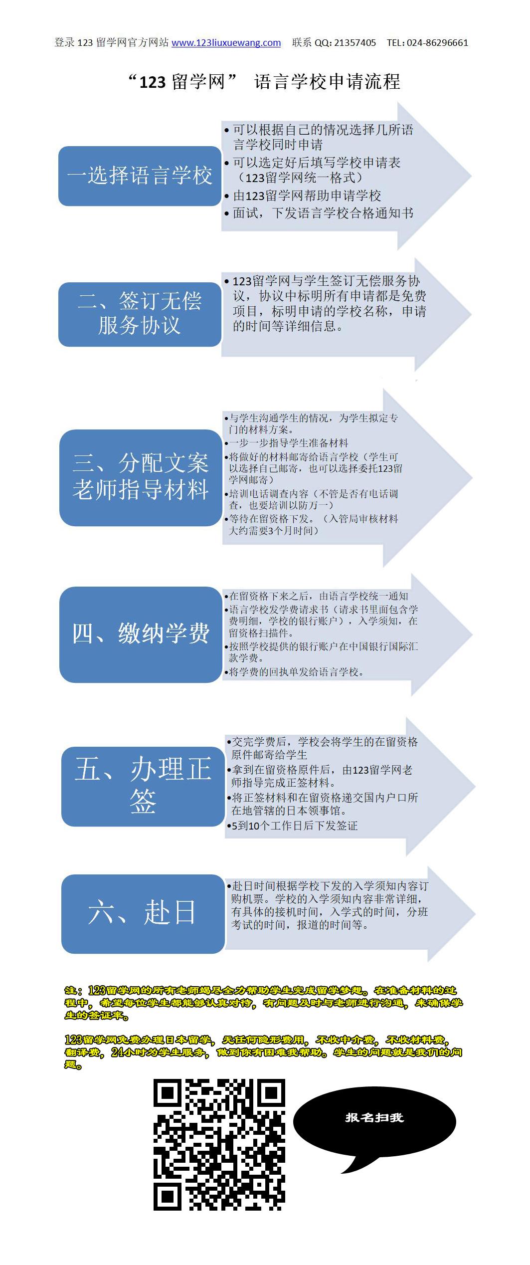 浙江职高留学班学费多少(第二工业大学附属振华外经)