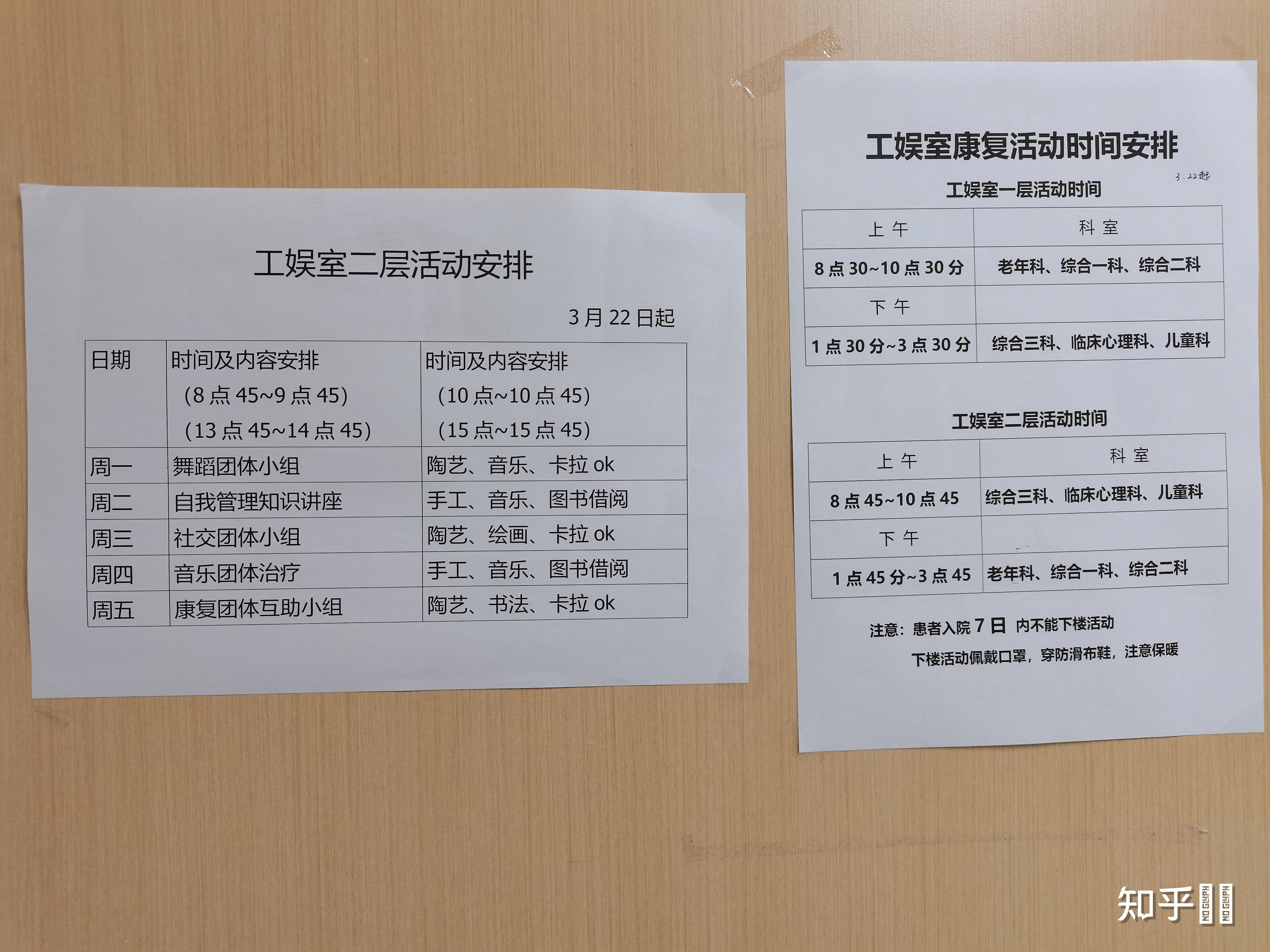包含北京大学第六医院挂号预约就诊的全程安排的词条 包含北京大学第六医院挂号预约就诊的全程安排的词条