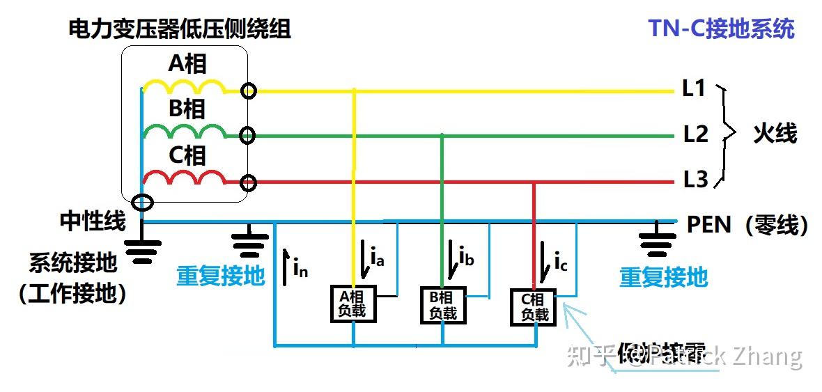 三相插座电路图图片