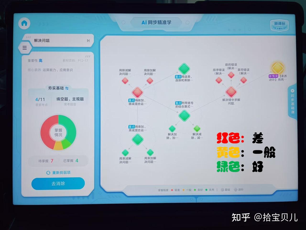 2026学习机选购攻略|期中考、KET、数学竞赛频频来袭，如何让娃平稳落地？好的学习工具必不可少，科大讯飞、作业帮、学而思学习机大测评-