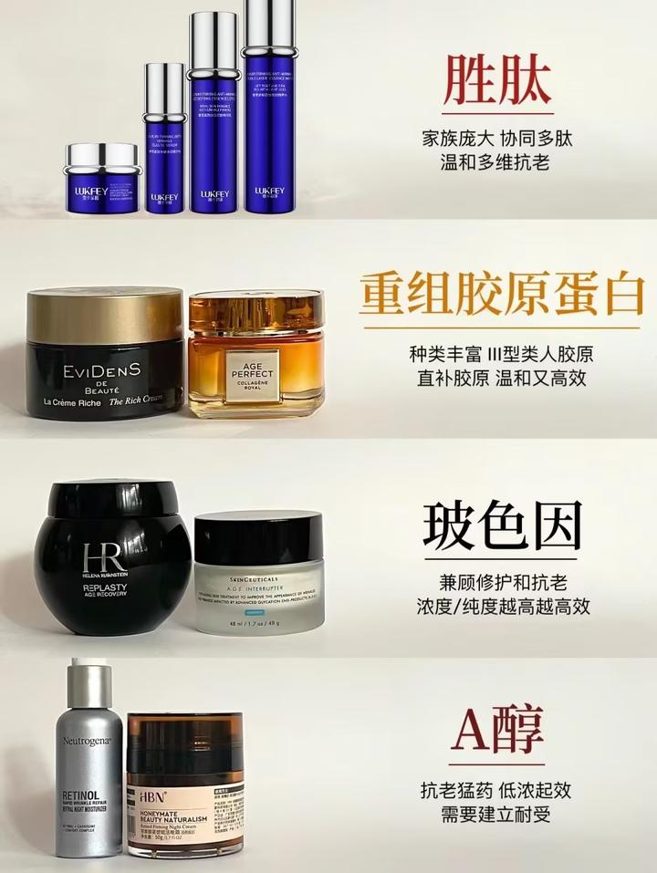 抗皱护肤品哪个牌子好?精选口碑榜前十名,去皱纹真有效,不踩雷 - 知乎