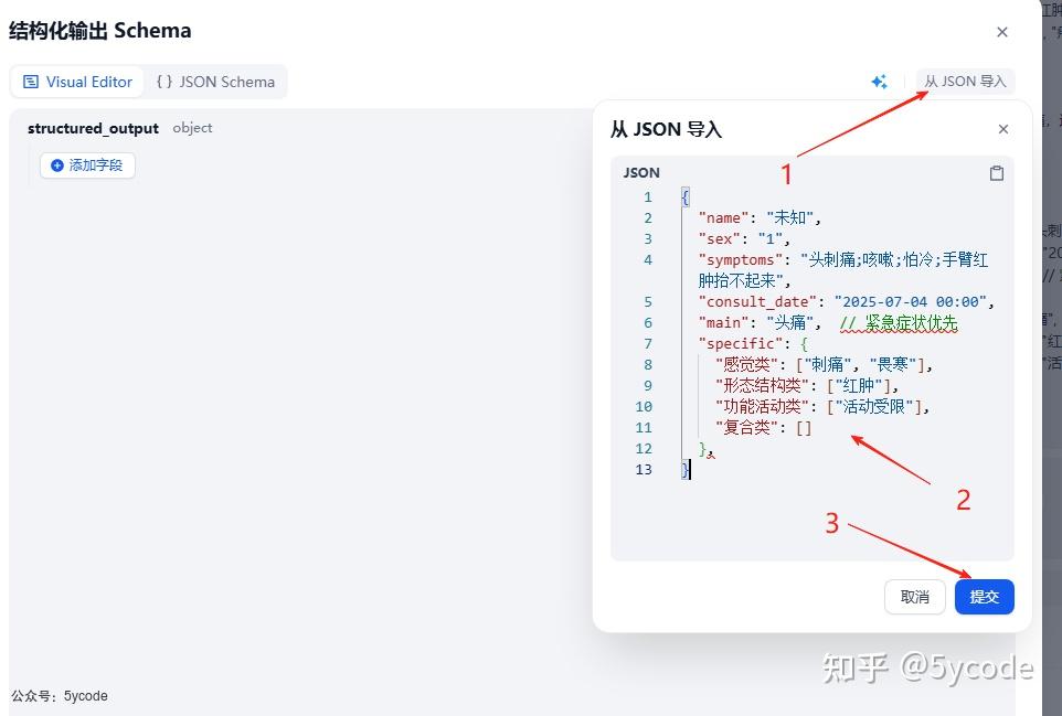 Dify结构化输出全攻略：从中医案例说起，到真实落地分析 - 知乎