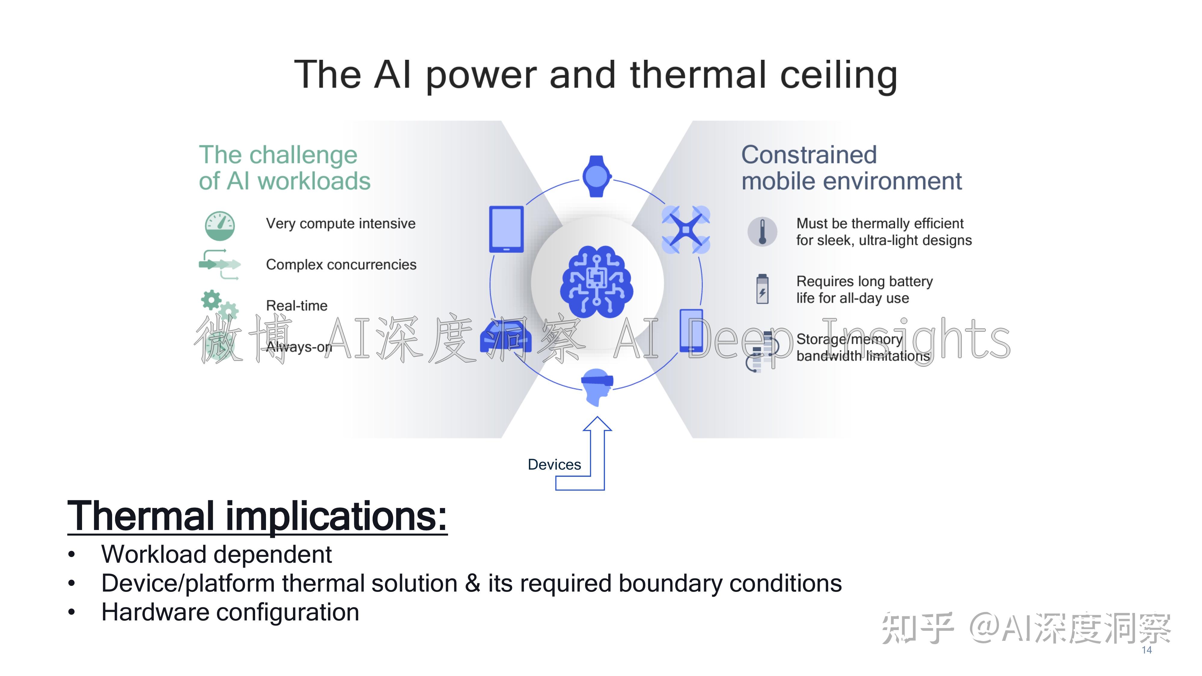 thermal inversion图片