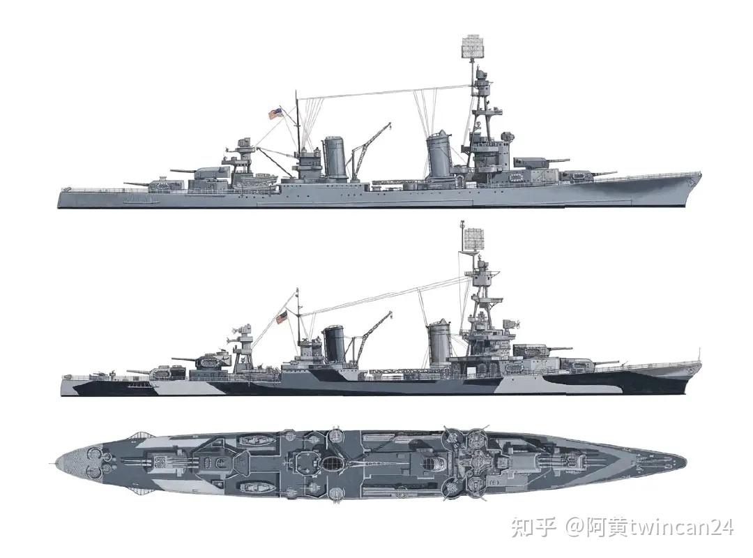 二战前美国海军有多少实力和当时的其他国家相比如何