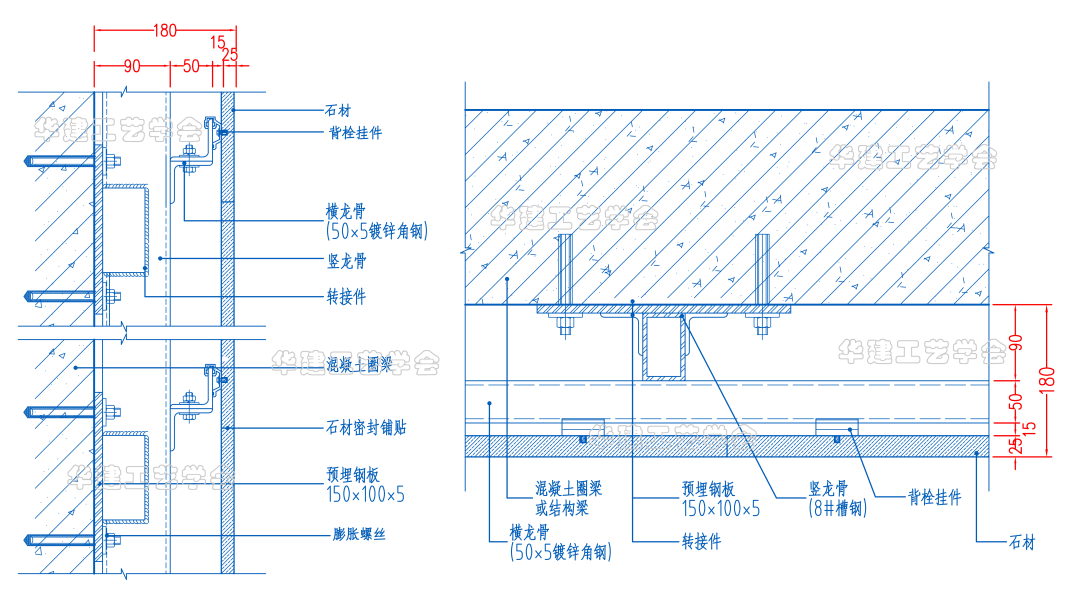 石材干挂施工工艺,石材幕墙装饰工程,现浇水磨石地面施工,镶贴工技能