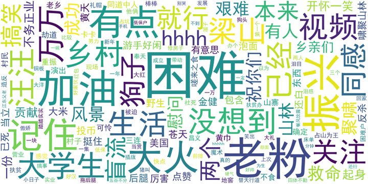数据解密：B站UP_石给给和李嗯嗯_135视频_关注2万_从北京逃往张家界的两条狗，好看不火，推！ - 知乎