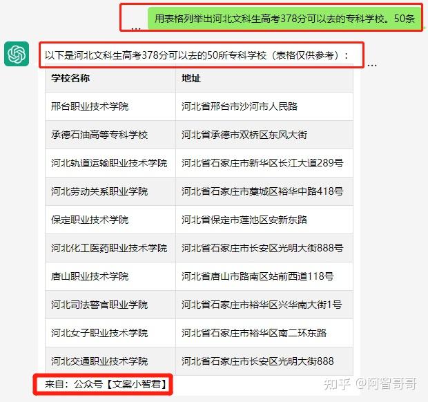 河北文科生高考378分可以去什么专科学校