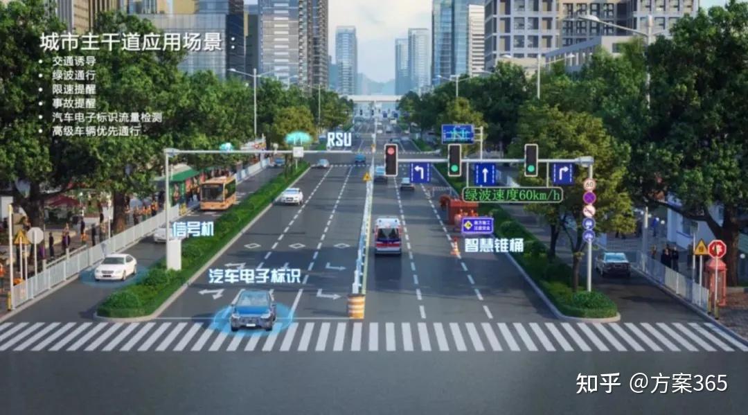 做智能交通,必知的十大解决方案:智慧交通解决方案TOP10,资料大全 - 知乎