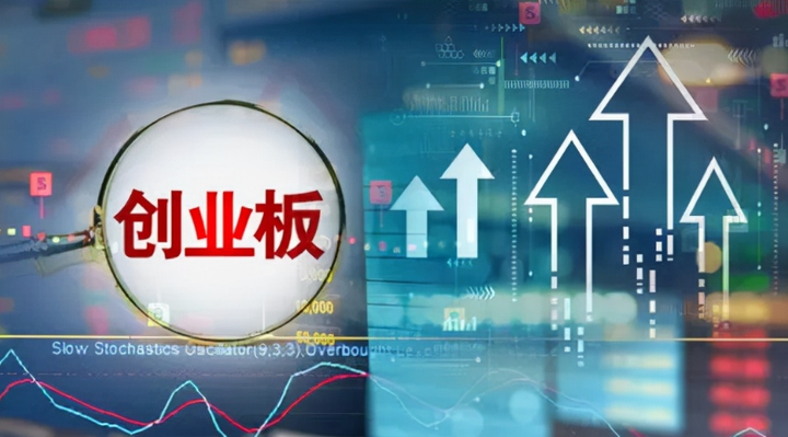 创业板为何屡创新低,还要跌多久? - 知乎