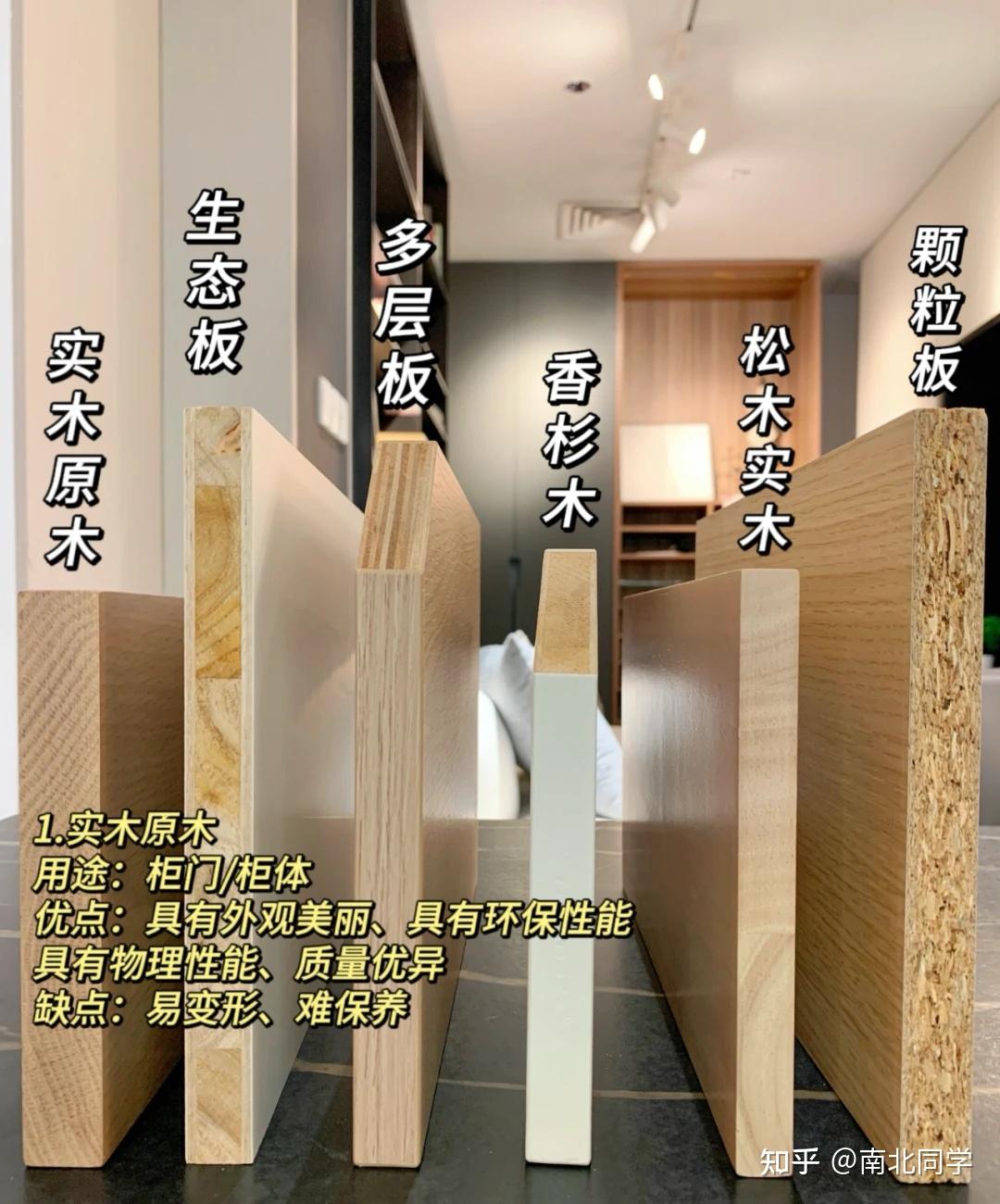 全屋定制选用什么板材比较好？ - 知乎