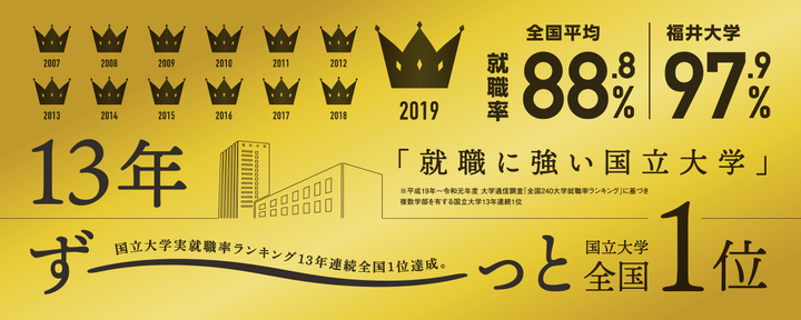 日本留学日本连续13年就业率第一名福井大学
