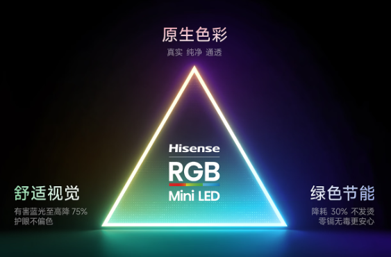 618电视理性选购指南:RGB-Mini LED电视如何打造“原生色彩”?相较于SQD-Mini LED的量子点转换方案哪个更能站住脚?对比海信小墨E5S Pro和TCL T7M Ultra,一篇讲清