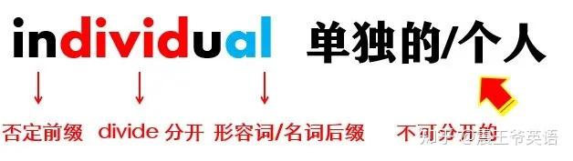 外刊阅读:世界最奇怪的三大工作 - 知乎