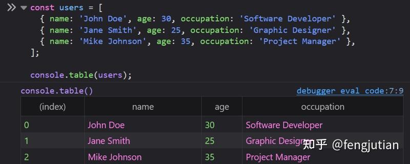 15种JavaScript console的方法 - 知乎