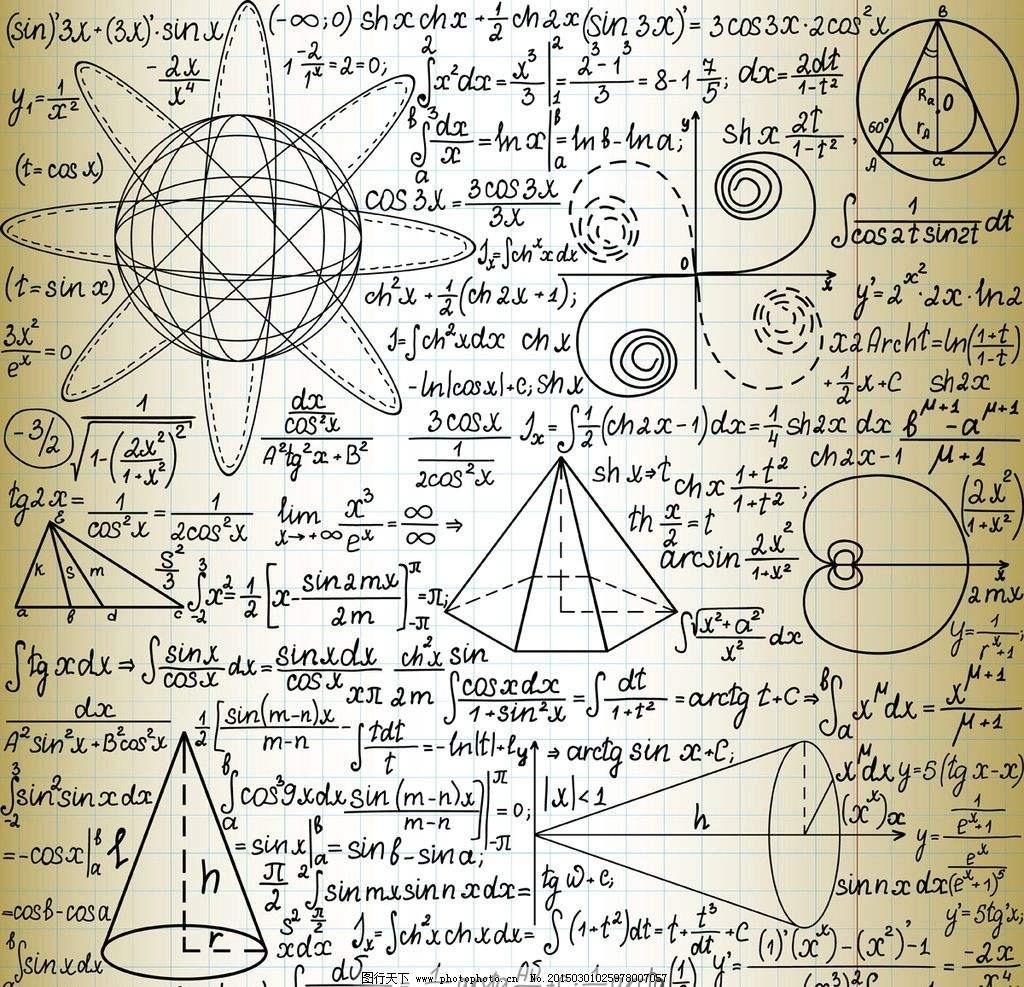 数学公式头像 霸气图片