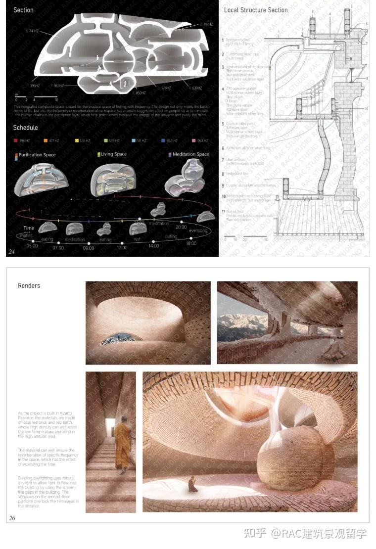 Spatial Prototypes STUDIO回顾 | 主流之外的探讨:让建筑与天文、考古、神秘学重新连结 - 知乎