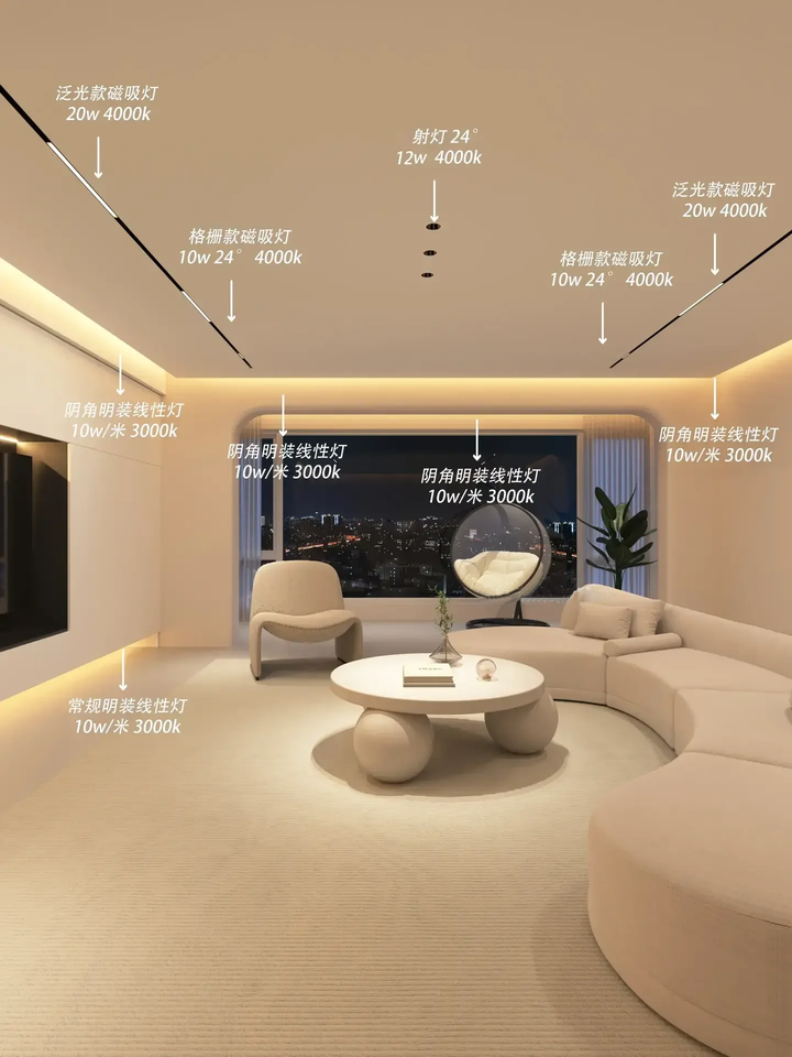 不可错过的无主灯设计 - 知乎