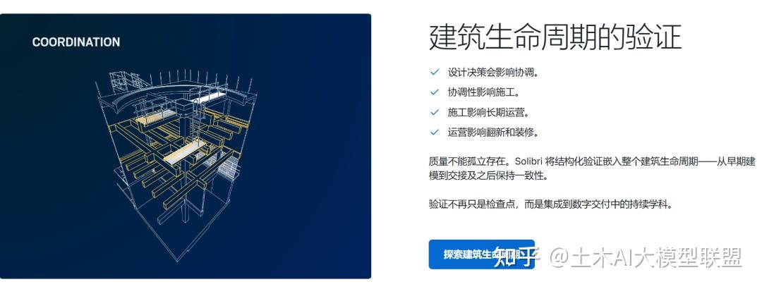 国内外16个AI审图和AI审BIM模型平台介绍 - 知乎