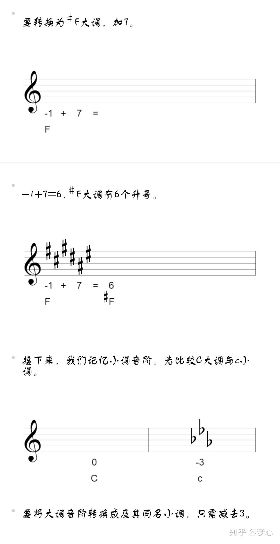 从0到1-乐理基础知识-调号的计算 - 知乎