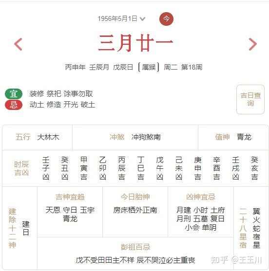 公历1956年5月1日是古历什么日子?