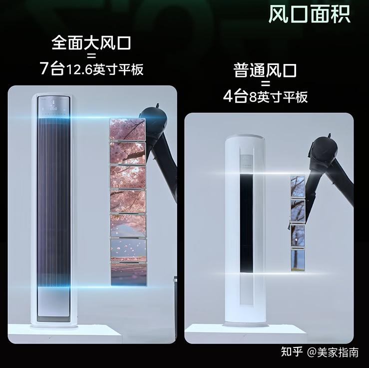 买空调一定避开这“4种”,缺点太突出,不要轻易投入了