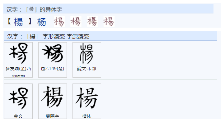 “杨”的繁体,能否写成“木易”? - 知乎