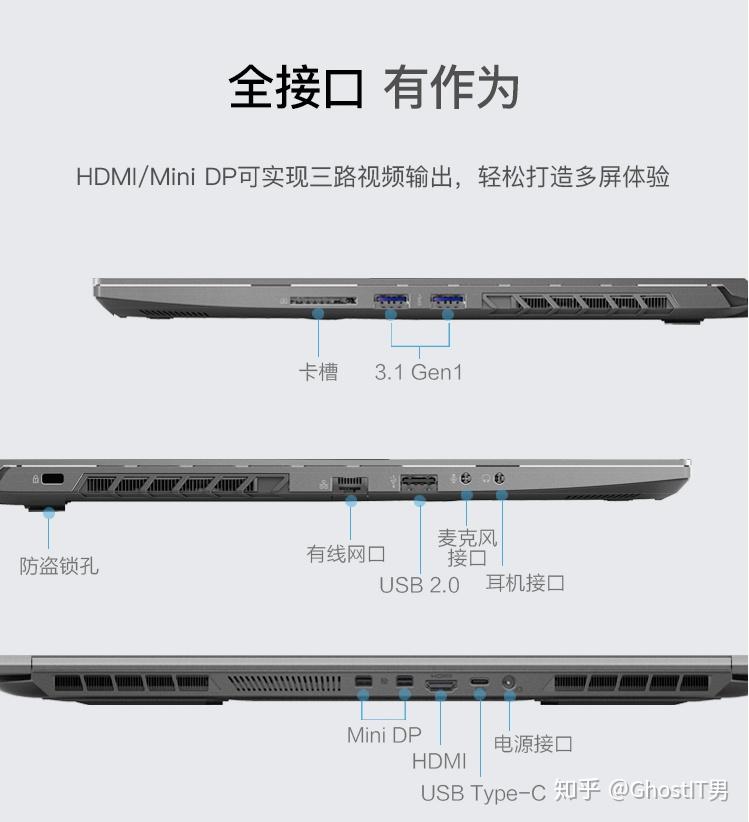 机械革命各个接口怎么用？ 知乎 