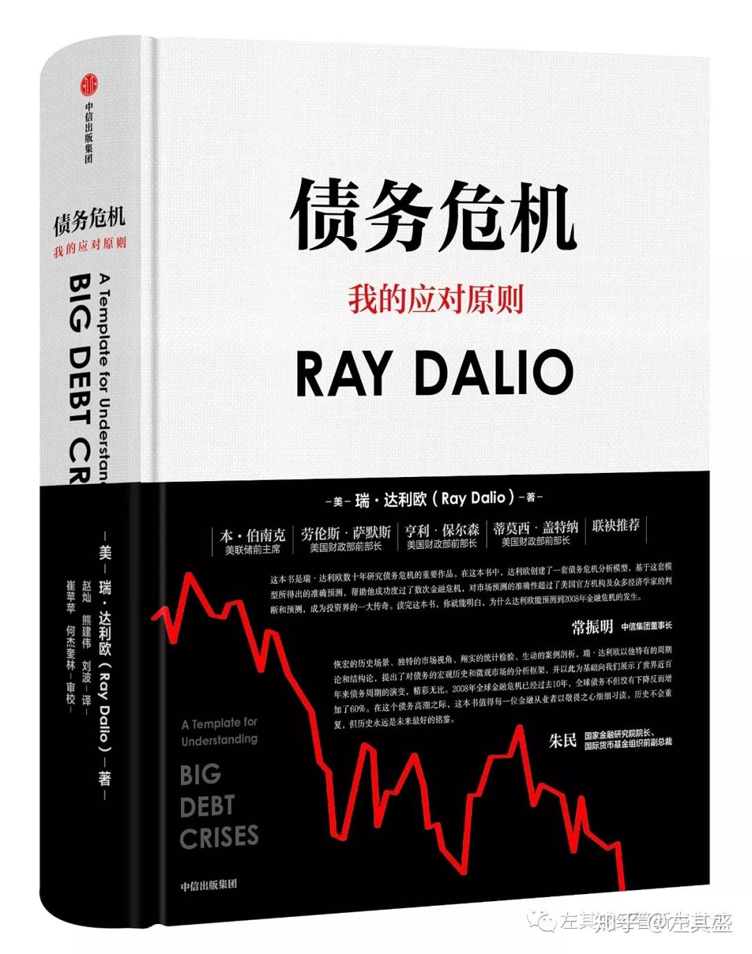 投资、投机、经济周期相关24本书，其中好书11本半- 知乎