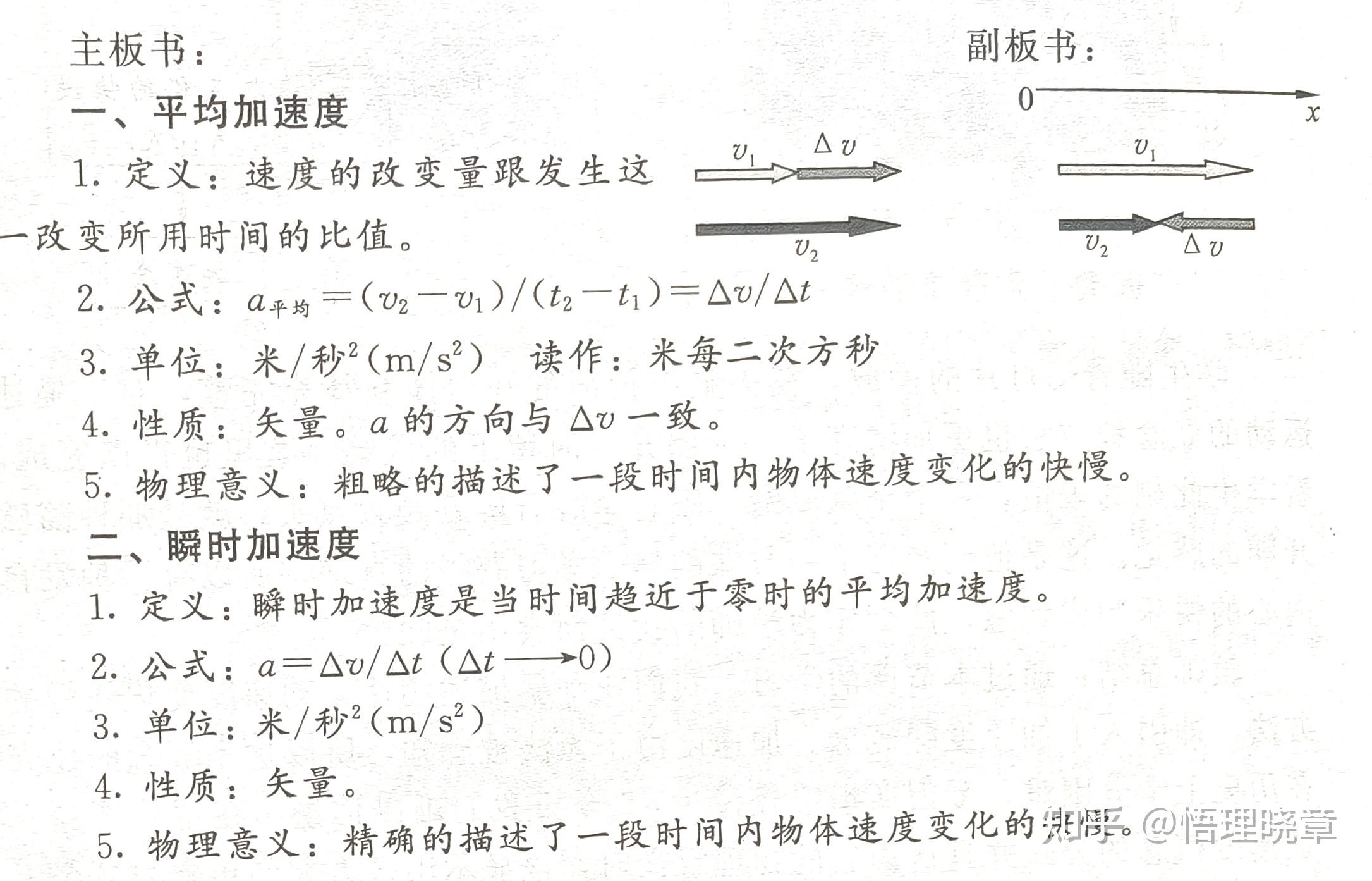 高中物理《“速度变化快慢的描述——加速度”教学过程》 - 知乎