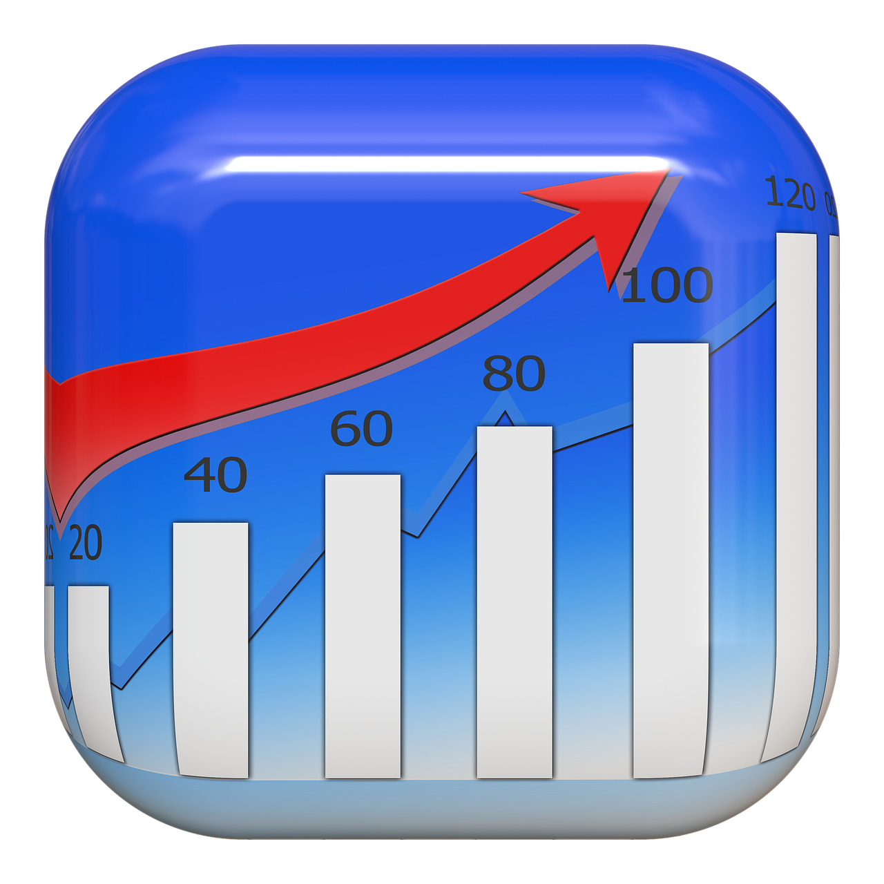 拉直线 多少才算好