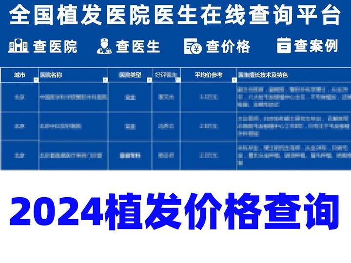 植发1500毛囊价格表