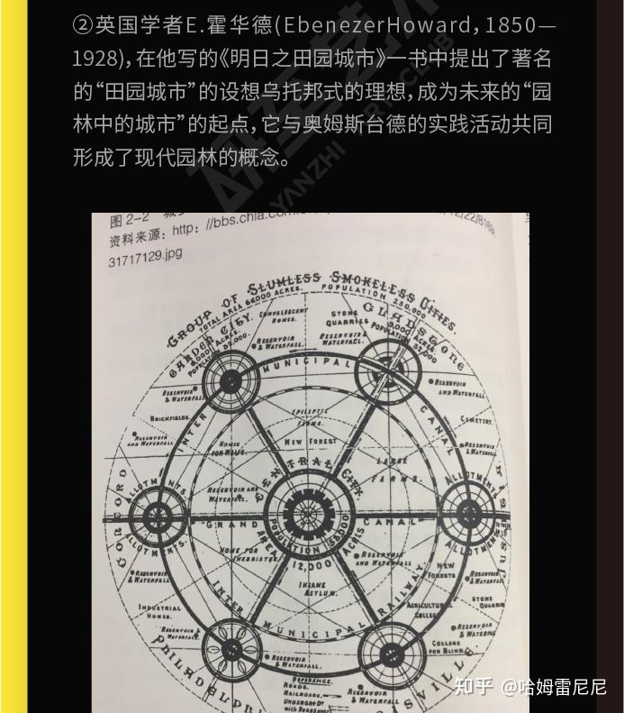 中国古典园林史知识点整理——第一讲 - 知乎