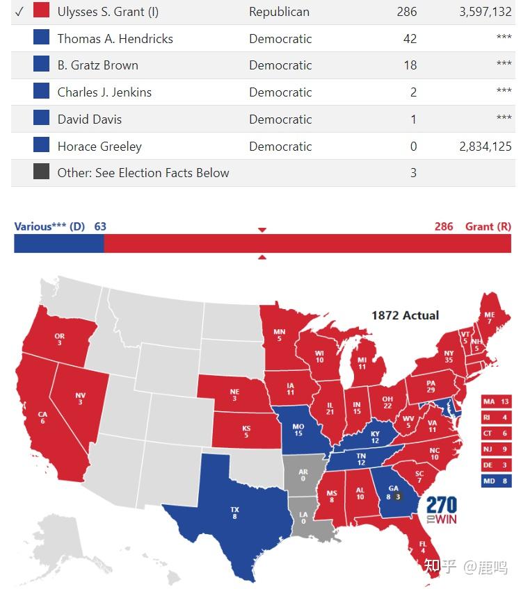报告称「2024 年美国总统选举无论谁获胜,都将给世界带来最大政治风险