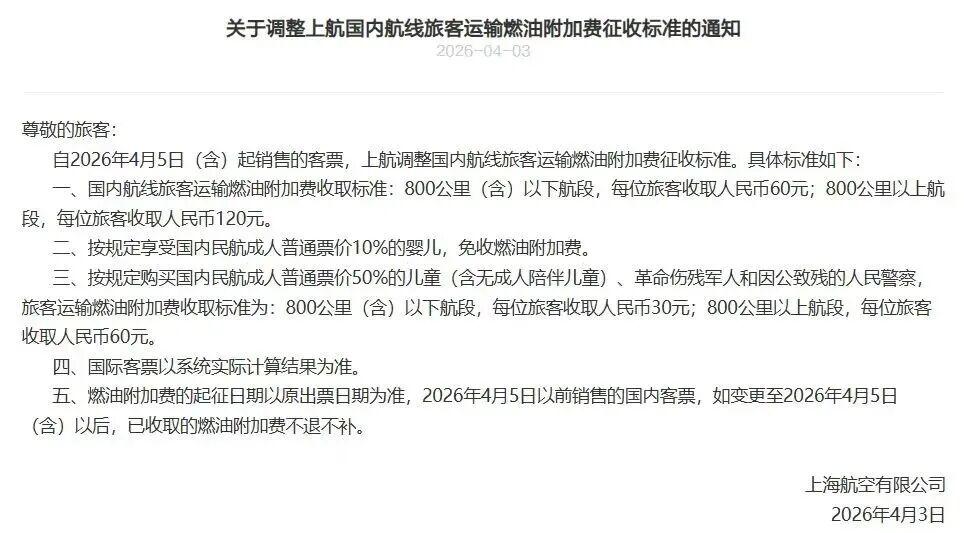 涨价！涨价！都在涨价！ - 知乎