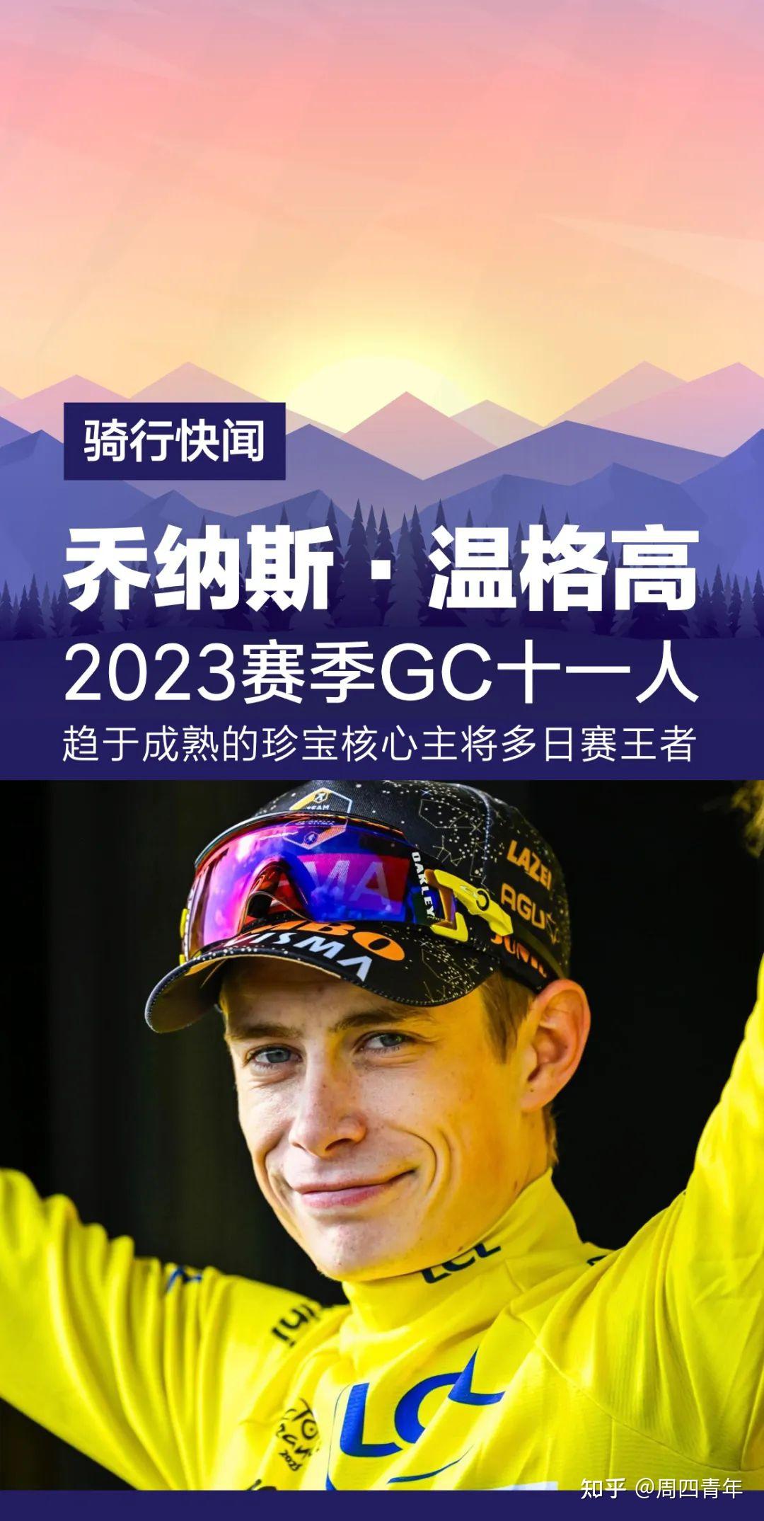 2023赛季总成绩十一人:乔纳斯·温格高 - 知乎