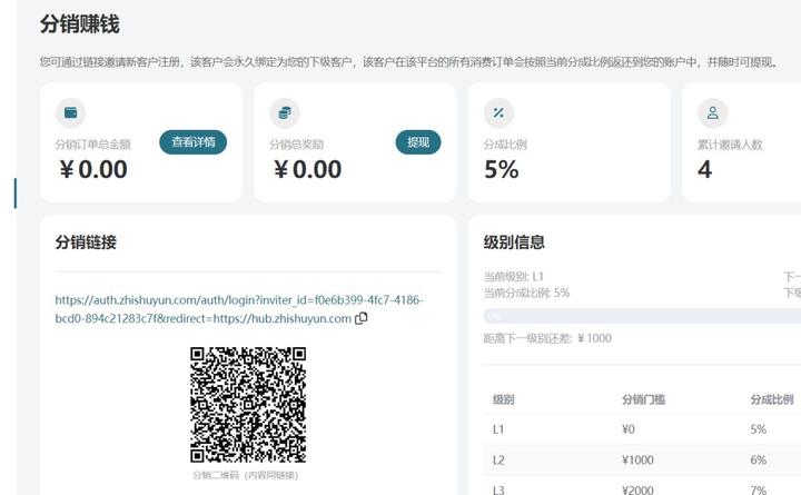 一款集成 GPT 问答、Midjourney 绘画等一站式服务的免费开源系统 - 知乎