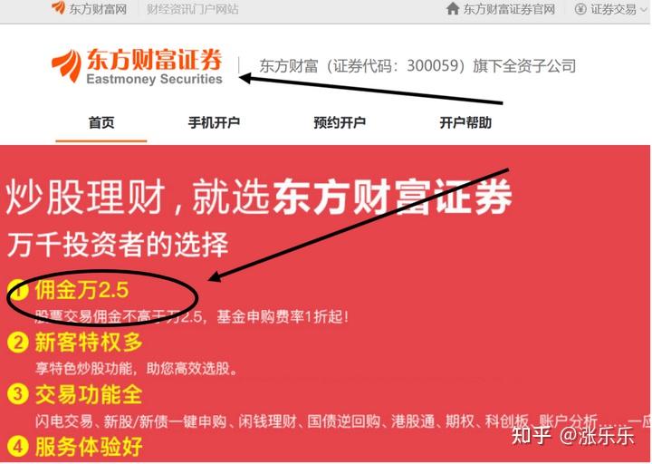 炒股入门应该怎么开户=炒股怎么开户详细步骤百度经验