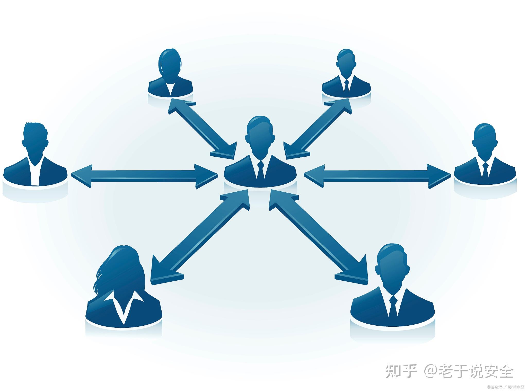 怎么改掉先入为主的毛病?