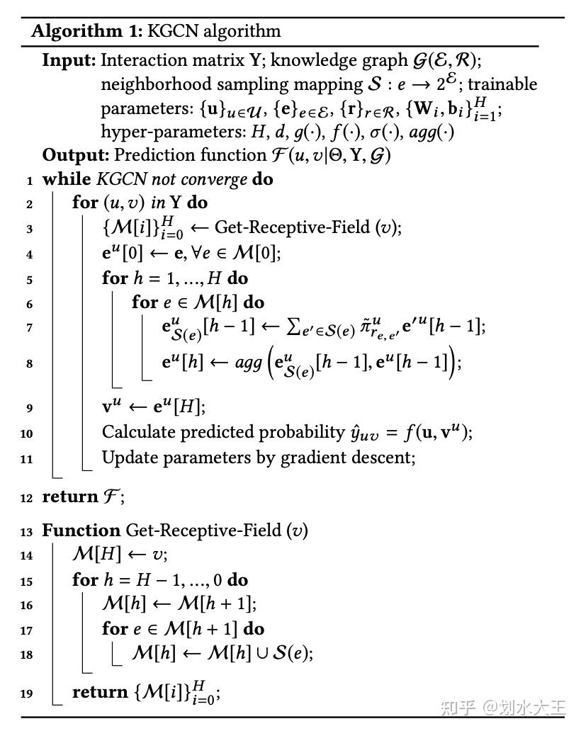  knowledge graph convolutional networks for recommender systems 