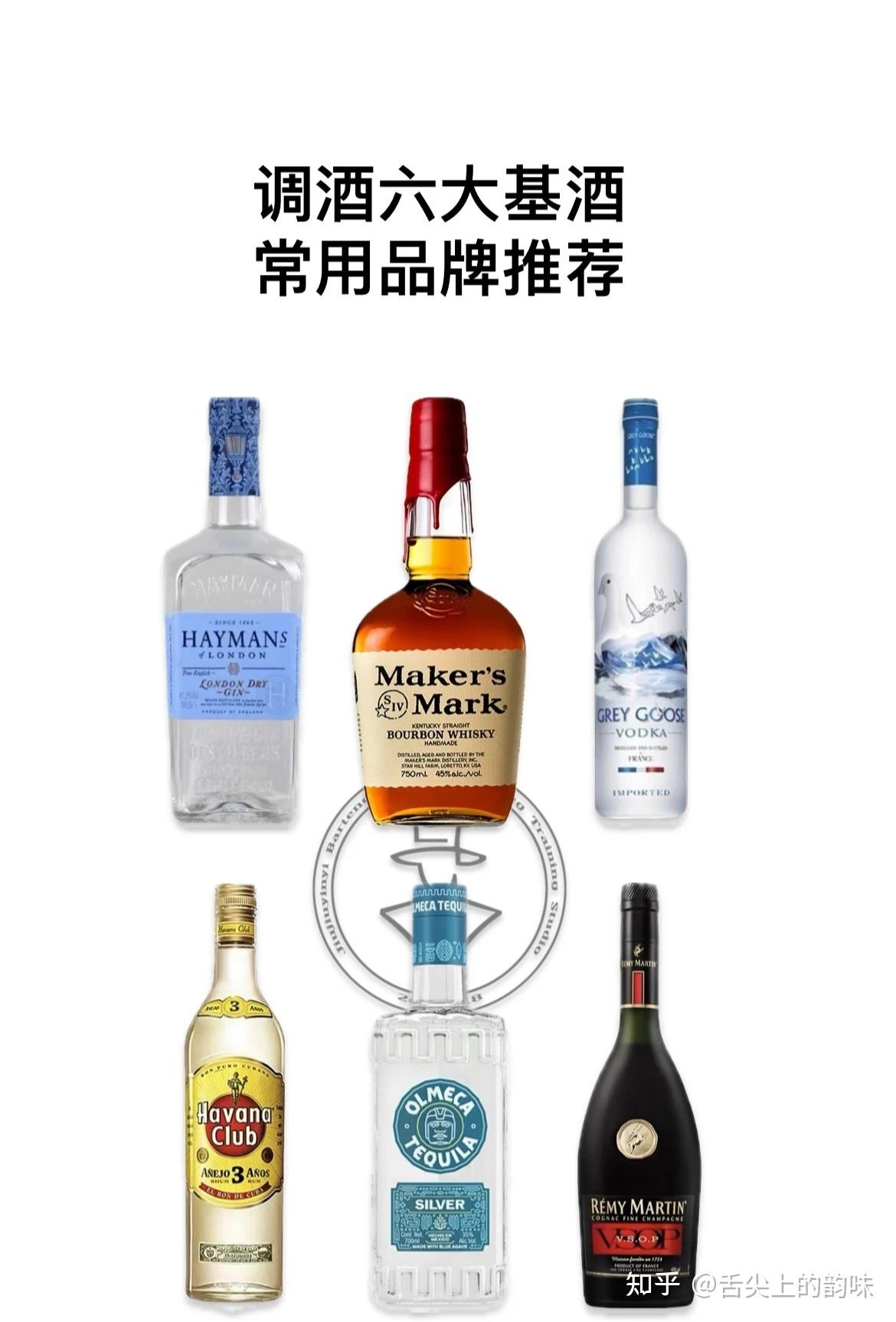 调酒六大基酒常用品牌推荐 - 知乎