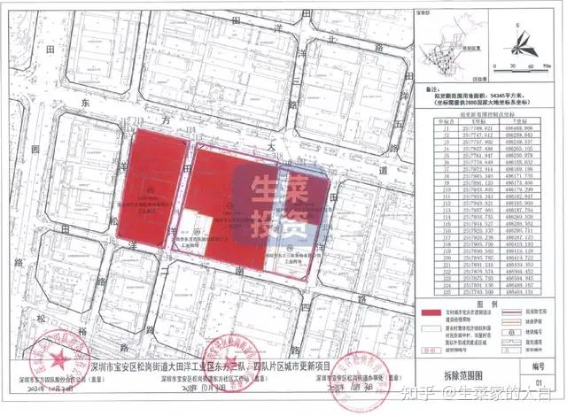 10月第4周：全市19个旧改获进展！特发、卓越、星河等操盘 - 知乎