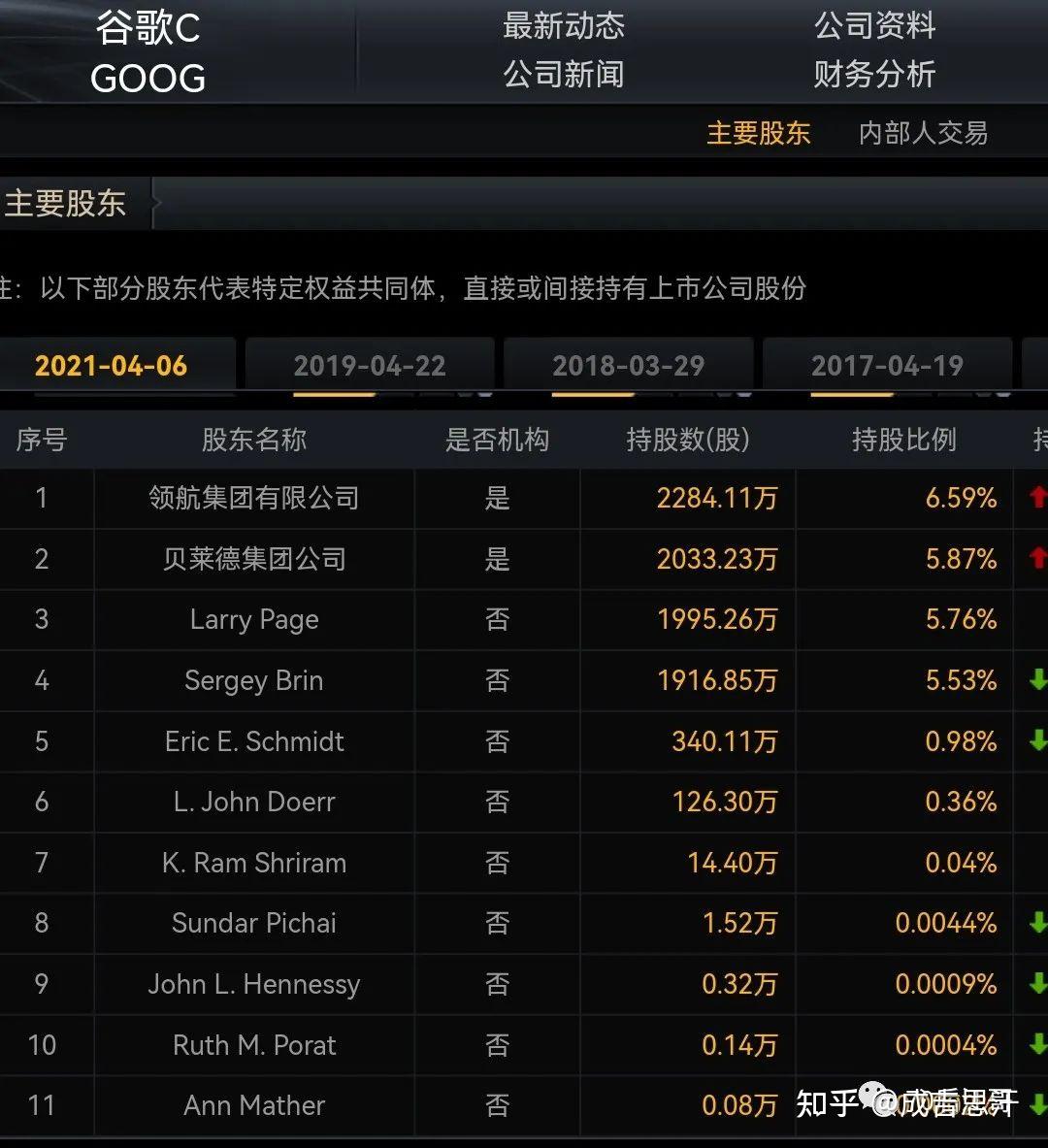 私人控股的美国央行：美联储成立始末- 知乎