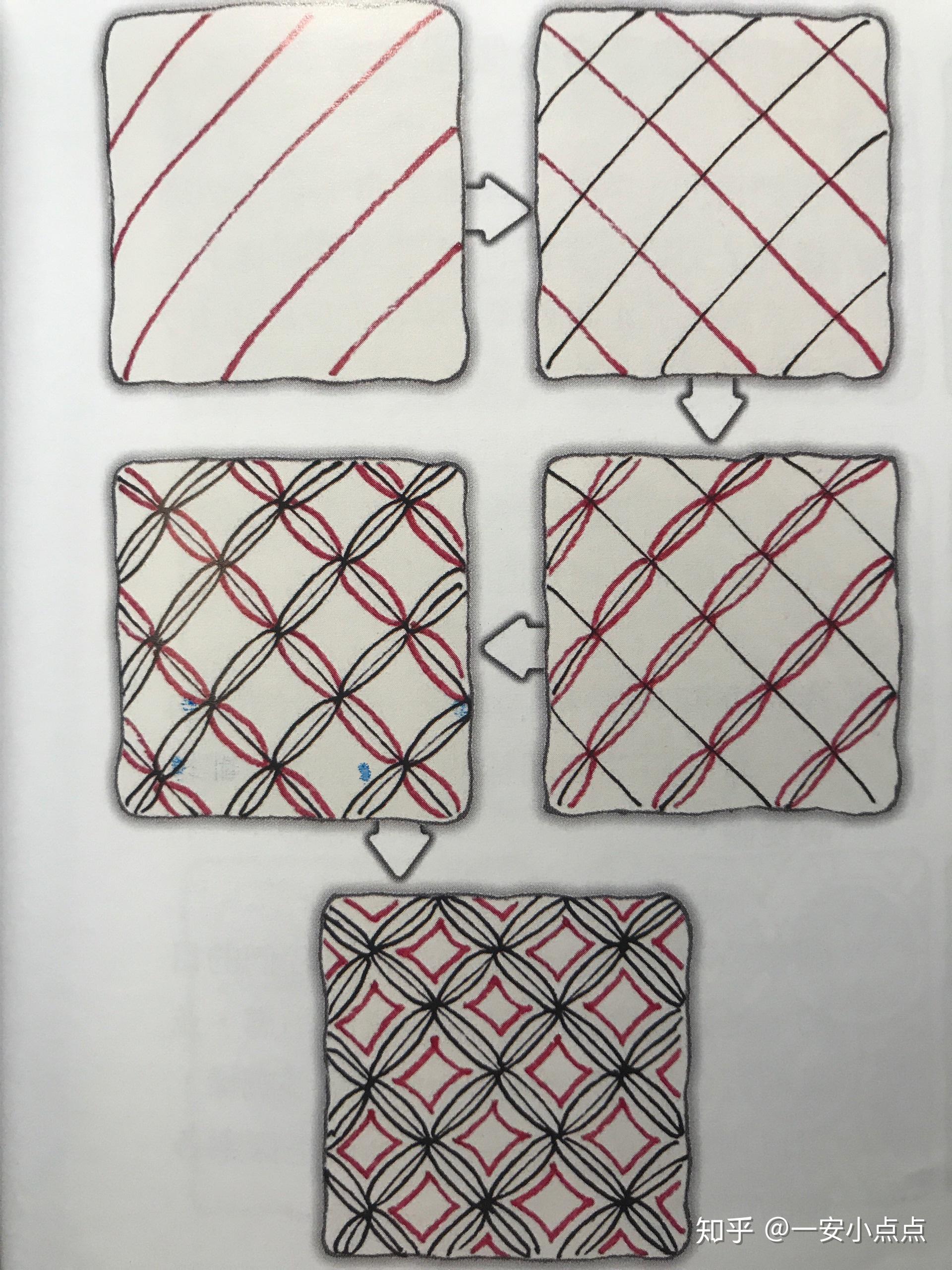 禅绕画入门怎么开始? - 知乎