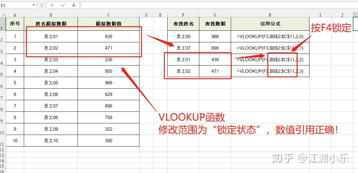 请教大神们,EX函数 vlookup 2个条件对应值并求和? - 知乎