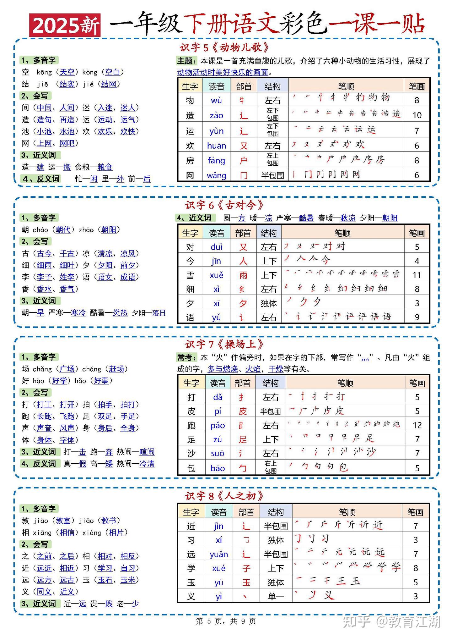 2026春一年级语文下册彩色《课课贴》，贴到课本对应每一课后面，很实用 - 知乎