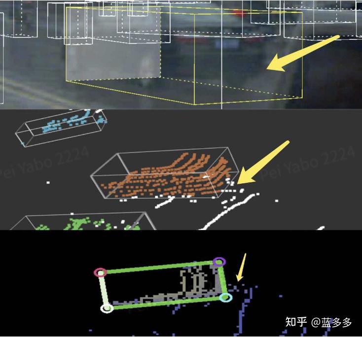 自动驾驶：OD-3D标注案例分享 - 知乎
