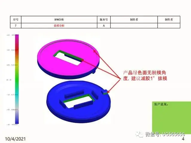 上市模具公司资料:开模分析报告(DFM)模板限时分享给大家 - 知乎