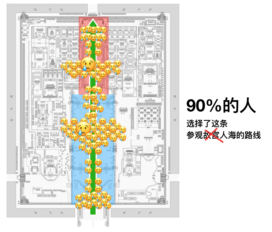 故宫｜有了户型图从此不瞎逛 - 知乎